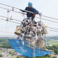 装置・治具